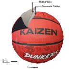 G1.1 KAIZEN Dunkers Basketball