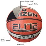 G1.2 KAIZEN ELITE Basketball