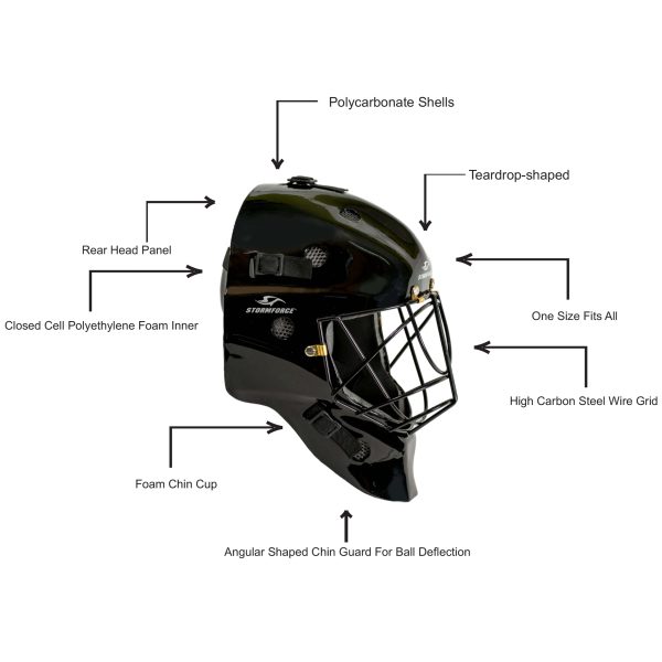 J08 HOCKEY GOALKEEPER HELMET (TEARDROP) - Image 2