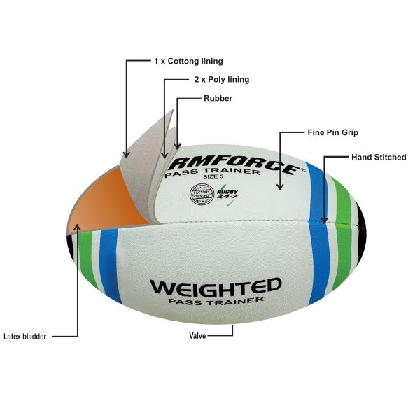 D07 WEIGHTED PASS TRAINER - Image 2